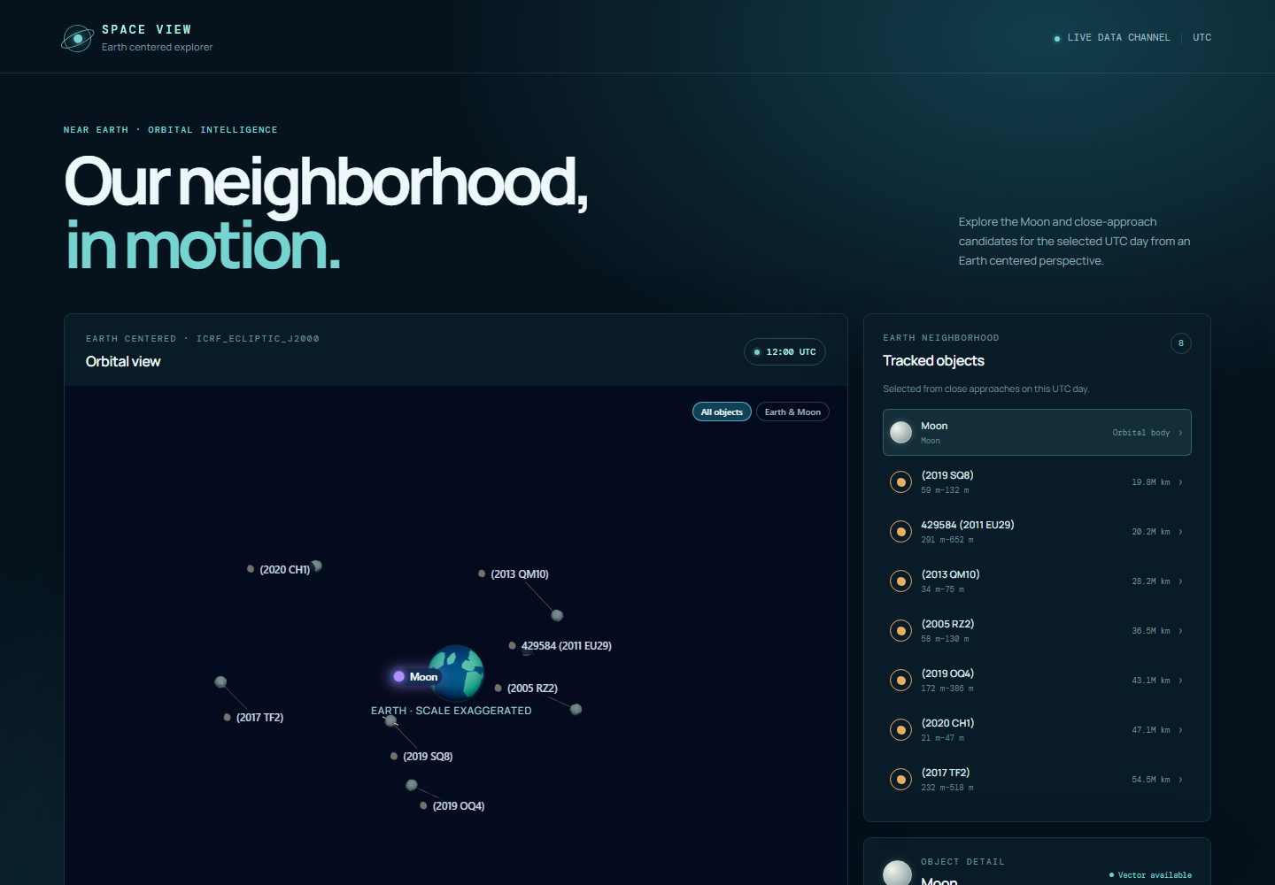 Space View on desktop: the Earth-centred orbital view and tracked-object panel.